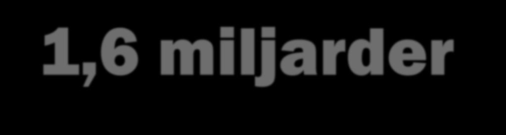 miljoner - SJ 9,2