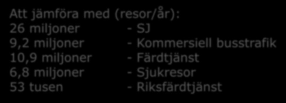 Färdtjänst 6,8 
