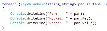 KeyValuePair<K,V> är