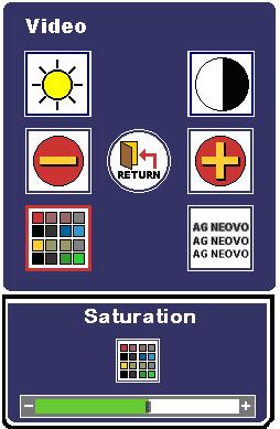 (1) Brightness (Luminans) (2) Contrast (Kontrast) (3) Hue (Nyans) / Saturation