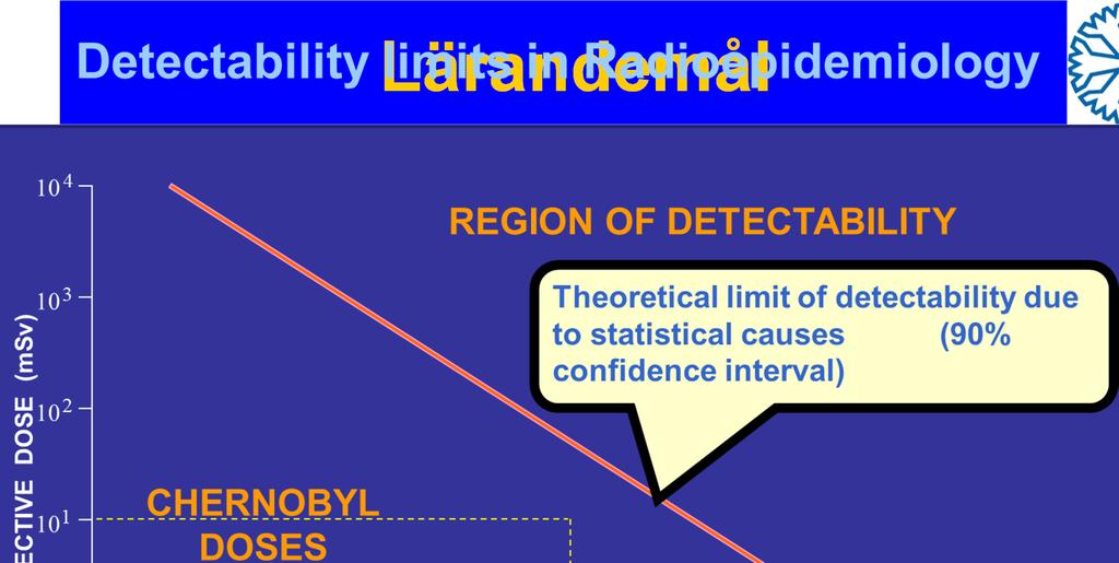 Epidemiologisk Lärandemål