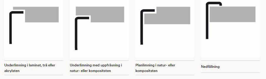 Köksutrustning - Tillbehör Vitrinskåp med glashyllor.