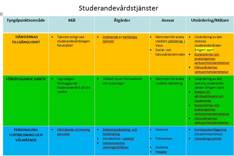 [Lag om elev- och