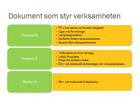 4. Samarbetet med de studerande och deras vårdnadshavare Studerandevården ska genomföras i samverkan med de studerande och deras vårdnadshavare.