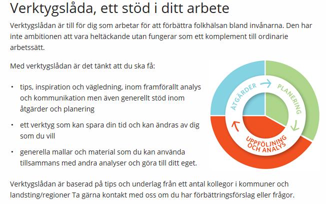 i statistiken, -