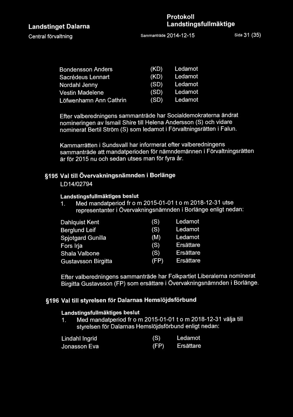 Sammanträde 2014-12-15 Sida 31 (35) Bondensson Anders Sacredeus Lennart Nordahl Jenny Vestin Madelene Löfwenhamn Ann Cathrin (KO) (KO) (SO) (SO) (SO) Efter valberedningens sammanträde har