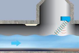 Nivuflow7550) + Bräddsensor som tillval + Installation