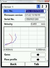 grafisk dagsljusdisplay + Integrerade numeriska