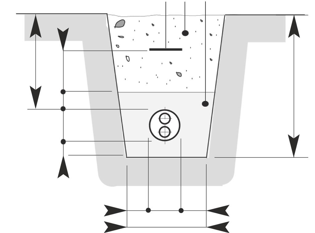 belastning (t.ex.