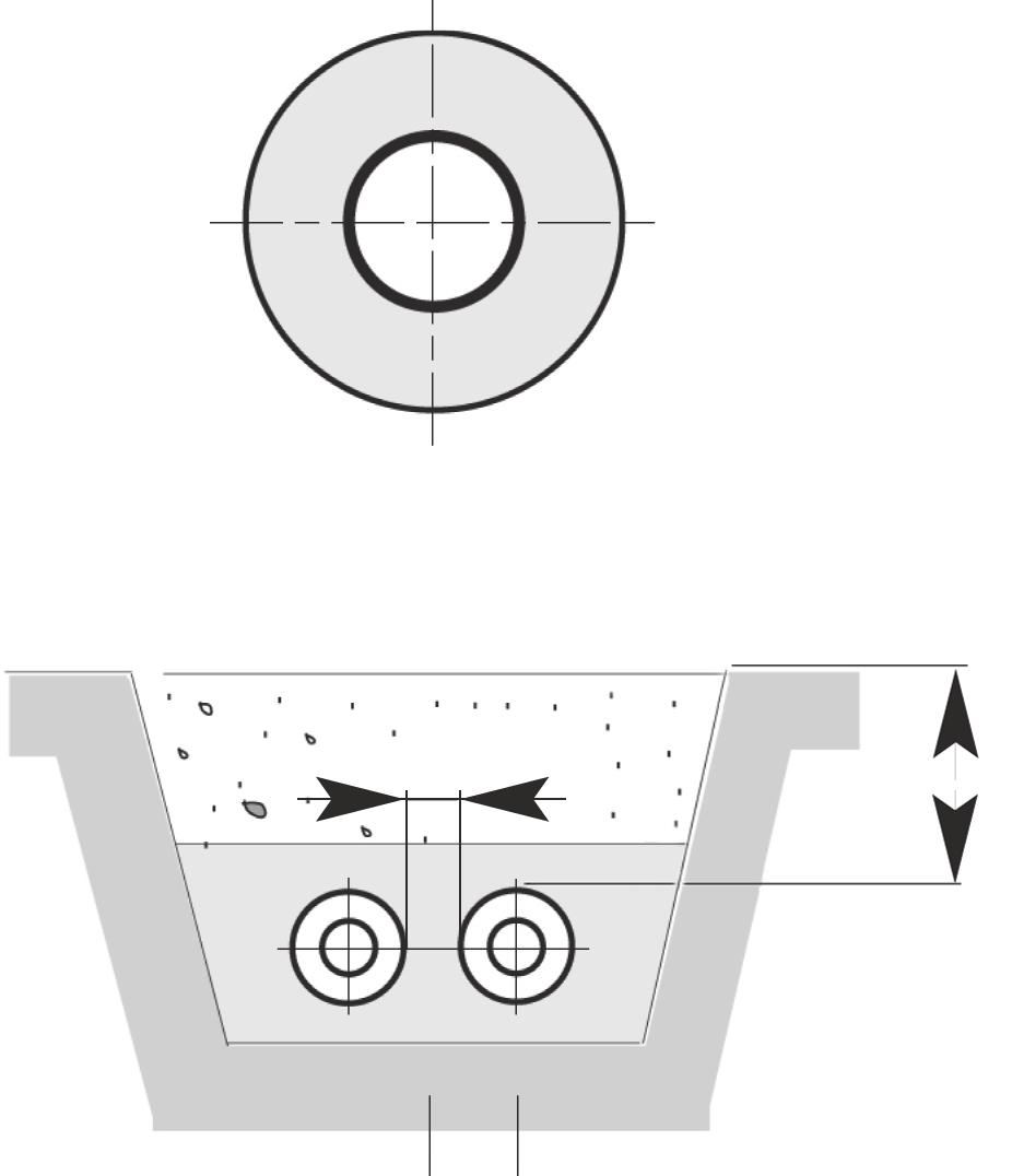 MAXITHERM skulvert Värmeförluster Värmeförluster för MAXITHERM skulvert enkelrör Värmeförlust, q [W/m] Dimension k-värde Medeltemperatur T B [ C] enkelrör [W/mK] 70 80 90 100 110 120 15/ 76 0.0801 4.