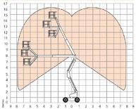 m 1 x 1,85 m 2,1