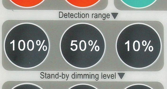 Räckvidd/känslighet Räckvidden kan ställas in till hög, mellan och låg, vilket motsvaras av 100 %, 50 % och 10 % på fjärrkontrollen.