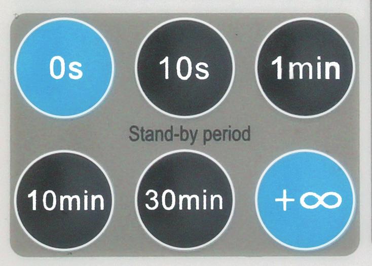 En längre tid kan ställas in så att man undviker snabba växlingar av/på, vilka kan vara irriterande. TEST-funktionen förklaras tidigare i det här dokumentet.