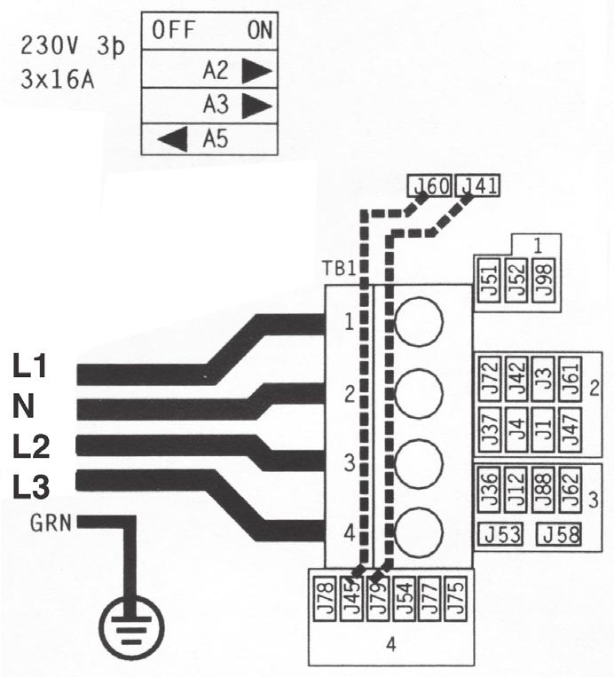 INSTRUKTION TILL BEHÖRIG ELEKTRIKER 24 Elanslutningen skall göras i kontrollboxen som sitter innanför serviceluckan. Serviceluckan är den lucka som sitter på samma sida som displayen.