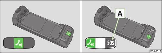 Sköta telefonsamtal med hjlp av adaptern Stta i telefon med adapter Bild 106 Universal-telefonanpassning Endast en telefonhållare levereras från fabriken.