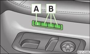 Instllning av svankstöd Vrid handhjulet 4» bild 40, tills optimal vlvning i lndryggsområdet r instlld.