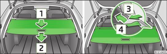 VIKTIGT Se till att bakrutans vrmetrådar inte kan skadas av förvarade föremål. Nr bagagerumsluckan öppnas följer bagagerumsskyddet med upp.