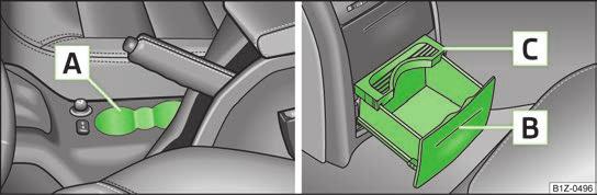 Mugghållare Askkopp Askkopp fram Bild 63 Mugghållare Mugghållare i mittkonsolen fram I fördjupningarna kan två dryckesbehållare stllas A» bild 63.