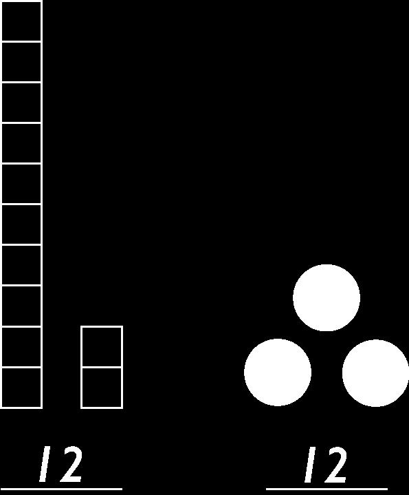 2. Vilka tal visas här?