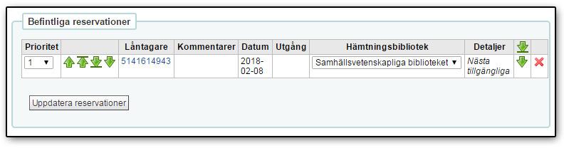 I radera-kolumnen långt ut till höger ändrar du till JA för den reservation du vill radera.