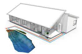 Installationsprincip Alt. 1 Alt. 2 Alt. 3 1. Berg Värmepumpen hämtar upp en del av bergets lagrade solenergi via en kollektor i ett borrat hål i berget. 2. Mark Värmepumpen hämtar upp en del av markens lagrade solenergi via den nergrävda markkollektorn.