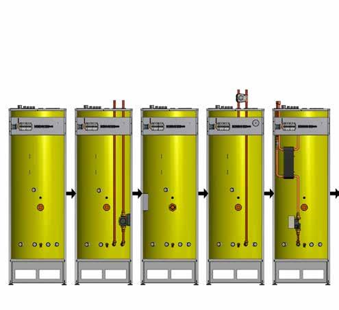 VPX 300 BASIC TILLBEHÖR VPX Basic fullt utrustad Tillbehör Grundutförande Tillbehör varvtalsstyrd laddpump Tillbehör elpatron Tillbehör värmestyrning