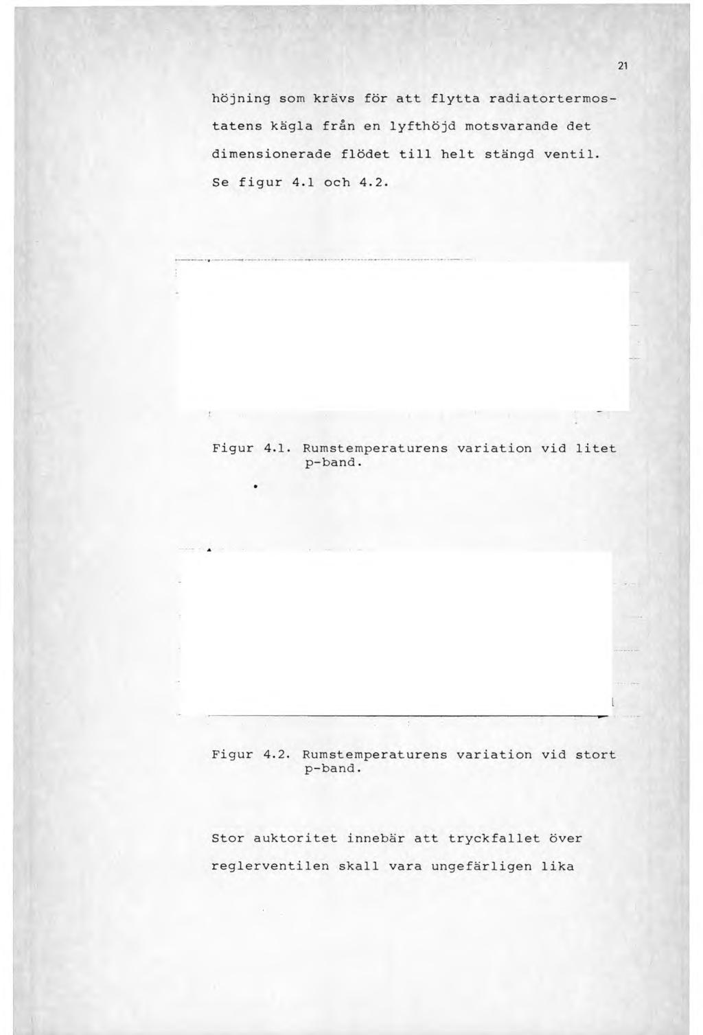 21 höjning som krävs för att flytta radiatortermostatens kägla från en lyfthöjd motsvarande det dimensionerade flödet
