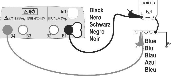 Elma Macrotest G3 og Combitest 425 Quickguide 20 4 MÄTNING 4.