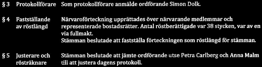 4 Fastställande av röstlängd 5 Justerare och rösträknare 6 Kallelse 7 Fastställande av dagordning 8 Styrelsens årsredovisning 9 Revisionsberättelse 10 Resultat-och balansräkning 11