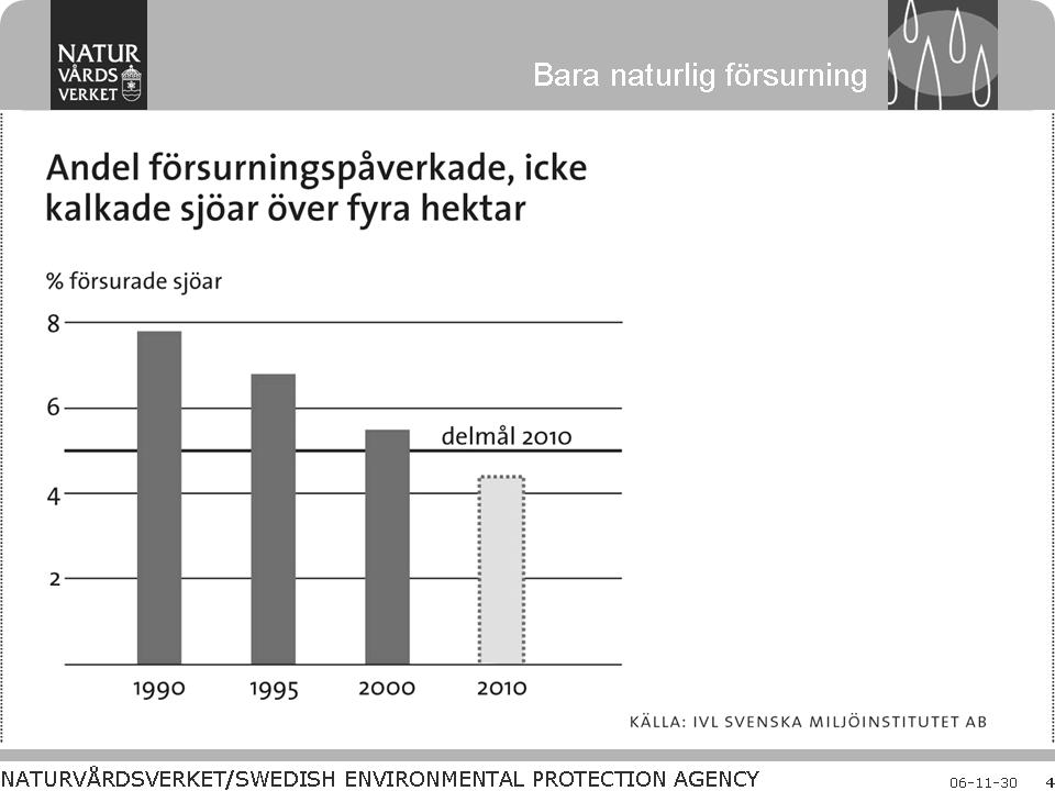 BILDER FRÅN