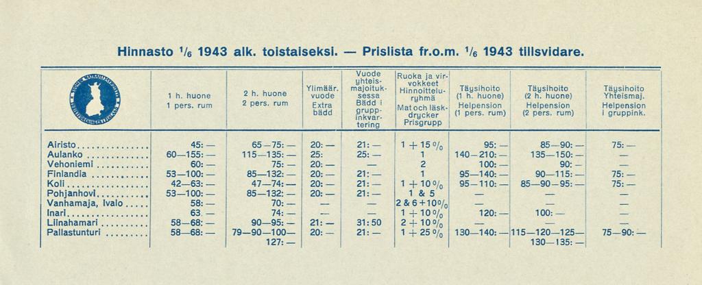 7990100 20 i inkvar" ; Prislista 2&7 21 I! Täysihoito j 95 Hinnasto V 6 1943 alk. toistaiseksi. fr.o.m. V 6 1943 tillsvidare Vuode Ruoka ja vir-l yhteis- vokkeet Ylimäär.