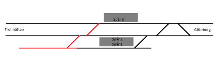 1.2 Kompletterande diagram, figurer eller kartbilder Infoga eventuellt diagram, figur eller bild här Infoga eventuellt diagram, figur eller bild här Infoga eventuellt diagram, figur eller bild här