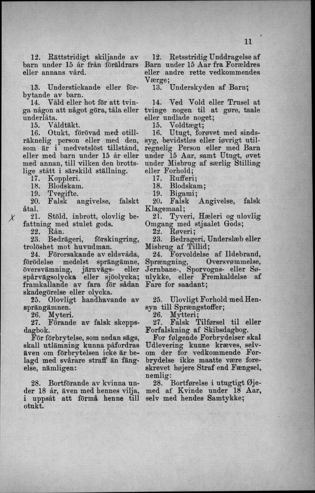 12. R ättstridig! skiljande av barn under 15 år från föräldrars eller annans vård. 13. Understickande eller förbytande av barn. 14.