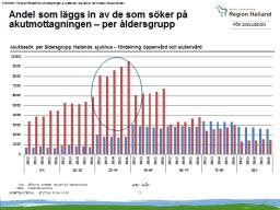 framåt FÖR DISKUSSION