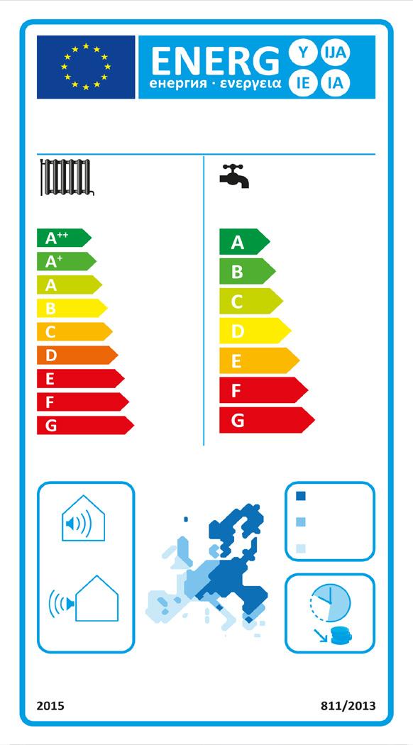 Enkel och snygg installation Allt som behövs för värme, varmvatten och enkel styrning är inbyggt i