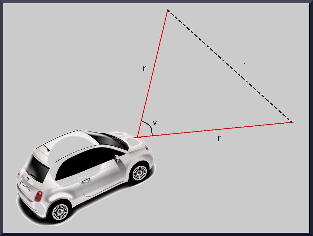 I samband med framtagningen av dessa fordon utvecklas en ny form av radar som ska underlätta för de autonoma fordonen att lokalisera sig.