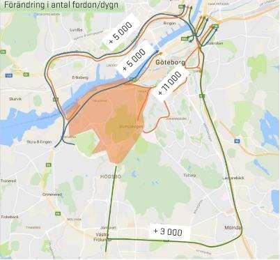 Analys av Götatunnelns enkelriktning, på systemnivå, omfördelning av trafik Övergripande åtgärder Vägvisning