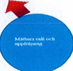 ik 1 Mil An skolan bille» vattenvanan Vill liv Idrotttfoivaltmngrn erbjuder utbildning ull forskolcpcdagogcr och