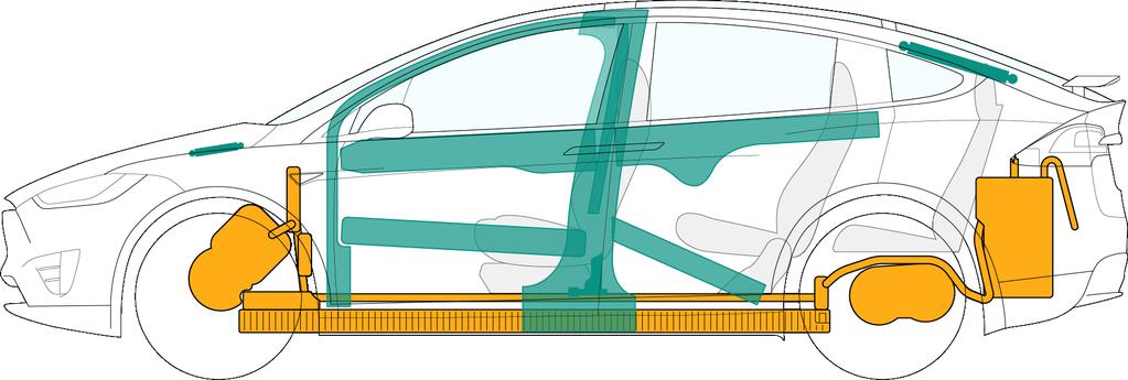 FÖRSTÄRKNINGAR OCH STÅL MED ULTRAHÖG STYRKA FÖRSTÄRKNINGAR OCH STÅL MED ULTRAHÖG STYRKA Model X är kraftigt förstärkt för att skydda personer i bilen.