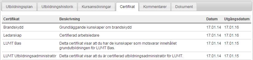 En administratör kan också manuellt tilldela dig certifikat via LUVIT Administration om certifieringsprocessen inte hanteras i LUVIT. Alla certifikat som tilldelats dig visas under fliken Certifikat.