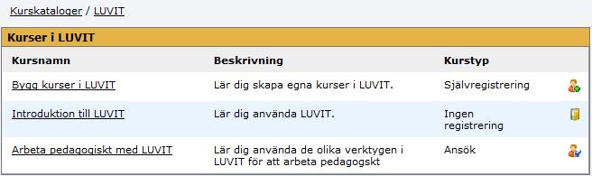 11.2. Kurskatalog Kurskatalogerna visas i en lista med en kort beskrivning. Klicka på en kurskatalog för att se katalogens innehåll.