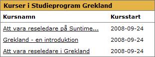 Klicka på en kurstitel för att få mer information om den specifika kursen.