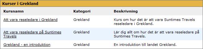 Ibland krävs förkunskaper i form av avklarade kurser eller studieprogram för att få ansöka till eller registrera sig på ett program.