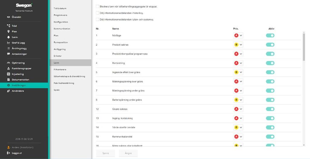 Larm Inställningar för kategorisering av larm och systeminformation. Ger även möjlighet att aktivera och avaktivera larm, samt ställa in larmprioritet.