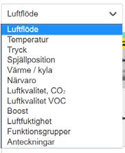 Träd Systemöverblick med tydlig trädstruktur.