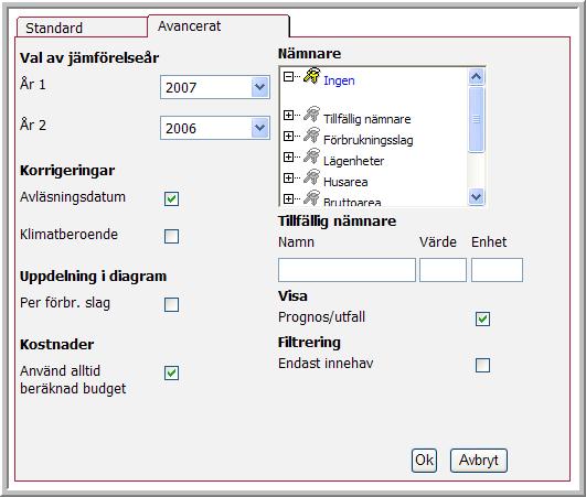 Avancerade inställningar Avancerade inställningar visas i figur 42 och har följande val: Figur 42: Månadsrapport avancerade inställningar Jämförelseår Under Val av jämförelseår, År 1 och År 2 kan du