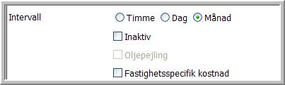 Välj mätarens Intervall : timma, dag eller månad (se figur nedan).