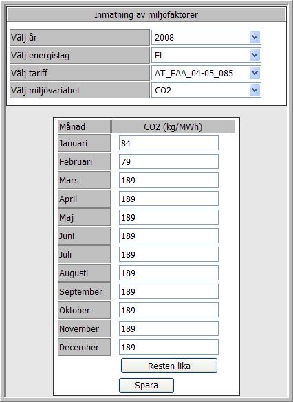Figur 147: Inmatning av miljöfaktor För att ange värden väljer du