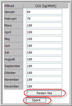 Val av Förbrukningsslag Välj Förbrukningsslag från listan Välj Förbrukningsslag. Som exempel om du väljer el så visas endast eltariff i listan med tariffer.