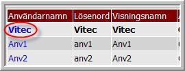 Den valda strukturen eller objektet as bort från listan och klicka sedan på knappen Spara och åtkomstbehörigheten tas bort permanent.